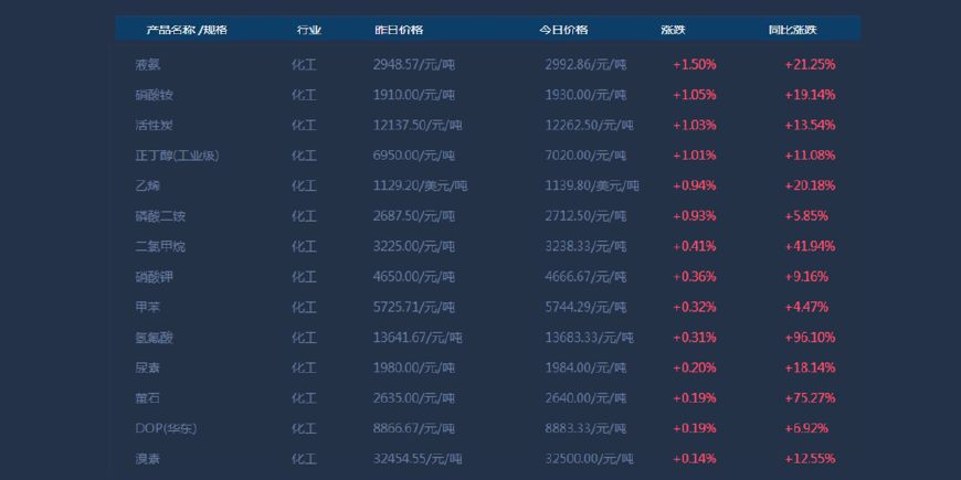 22324濠江论坛历史记录查询,标准执行具体评价_透明版75.844