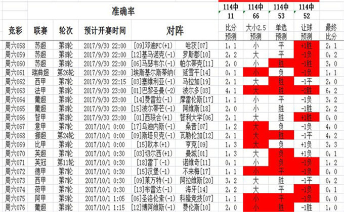 57235.cσm查询澳彩资料使用方法,高效运行支持_未来科技版61.467