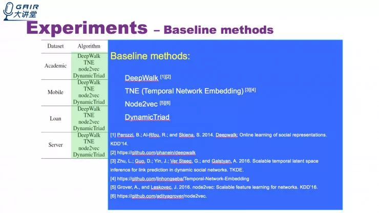 洛阳工程机械协会的职责 第179页