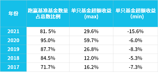 揭秘提升2023一码一肖,100%精准,精细化实施分析_铂金版40.138