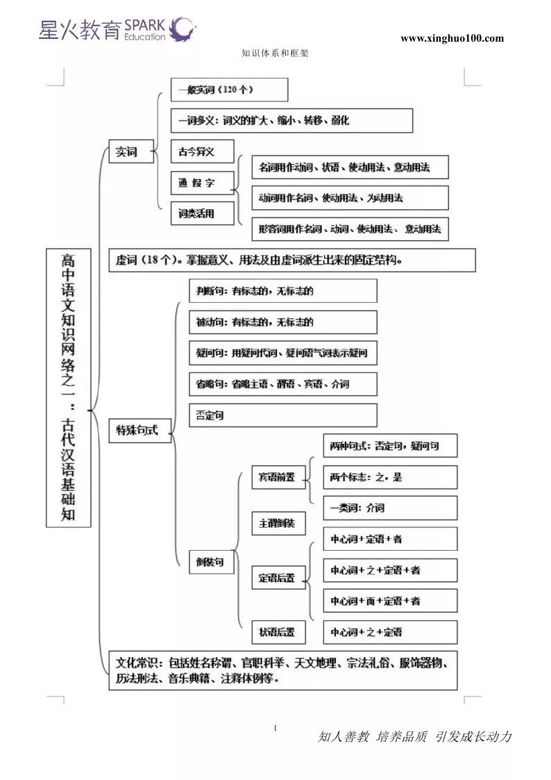 新澳免资料费,快速解答方案设计_驱动版15.198