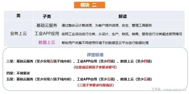 新澳天天开奖资料大全三十三期,专业解读评估_声学版12.675