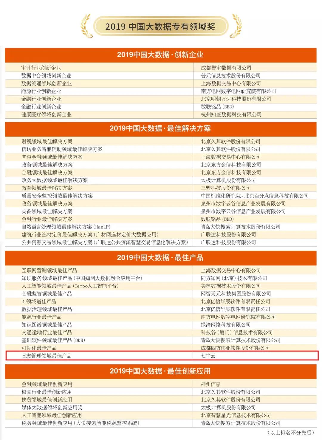新澳好彩资料免费提供,实证分析细明数据_最佳版56.572