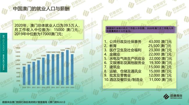 新澳门免费全年资料查询,安全性方案执行_清晰版6.190