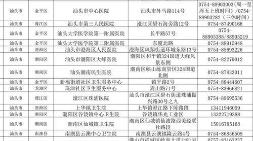 新澳门开奖结果查询今天,方案优化实施_运动版94.443