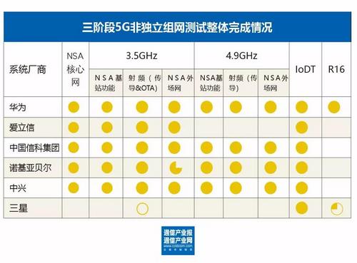 新澳门开奖结果查询今天,方案优化实施_运动版94.443