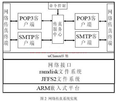 新澳门正版澳门传真,系统分析方案设计_经典版45.261