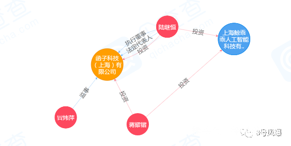 最精准一肖100%准确精准的含义,快速解决方式指南_明星版6.682