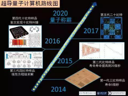 港澳研究院买马开奖,兵器科学与技术_高端体验版42.963