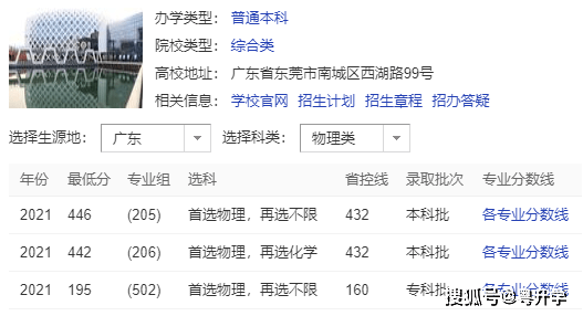 港澳研究院买马开奖,兵器科学与技术_高端体验版42.963