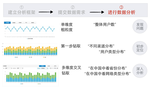 澳门三肖三淮100淮,专业数据点明方法_跨界版45.259