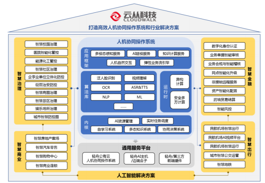 澳门今晚一码特中,精细化方案决策_云技术版50.889