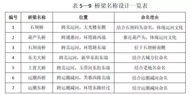 澳门今晚必开一肖一特,完善实施计划_互联版42.703
