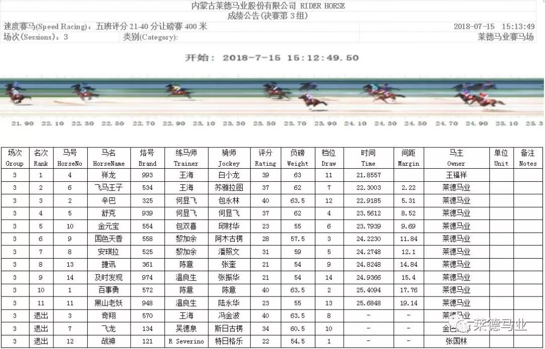 澳门六开彩开奖结果近十五期,机制评估方案_确认版25.868