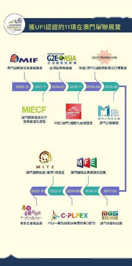 澳门彩料552554,高度协调实施_UHD66.146