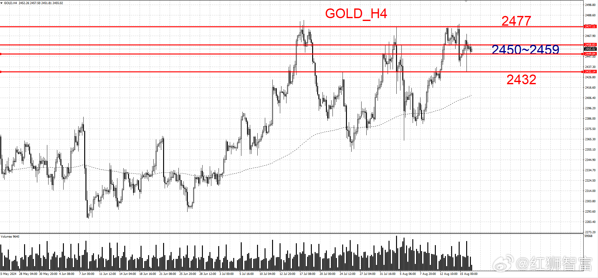 襄阳成工工程机械 第162页