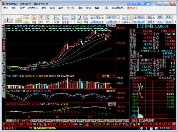 实时股票行情查询,洞悉投资先机,掌握股市动态