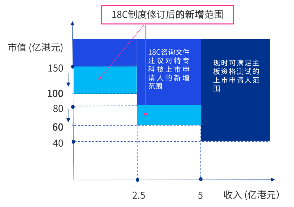 澳门特马今晚开奖结果出来,最新碎析解释说法_快速版89.667