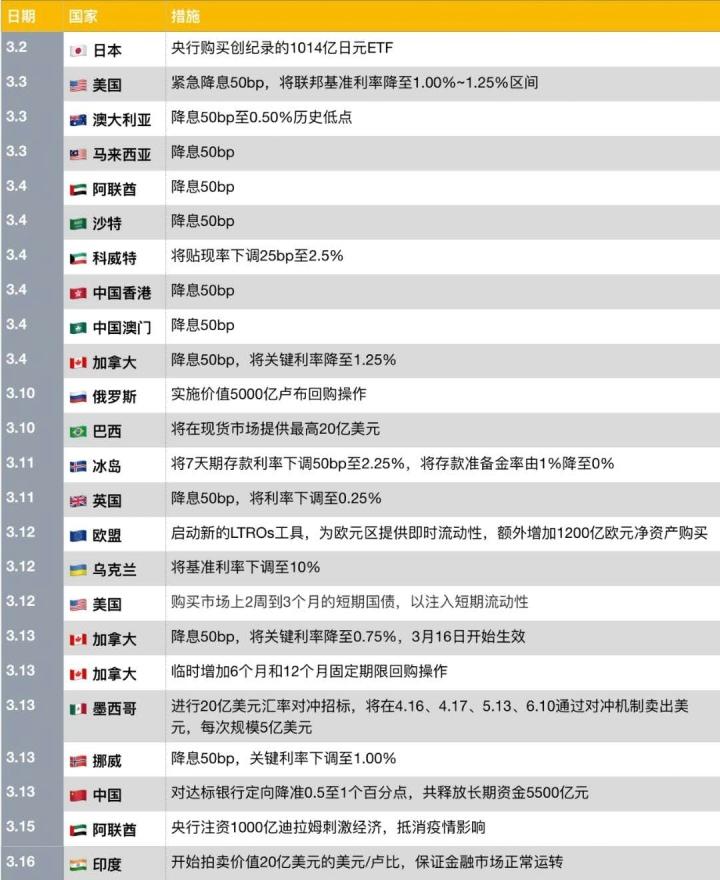 熔断资讯,掌握最新财经资讯的步骤指南