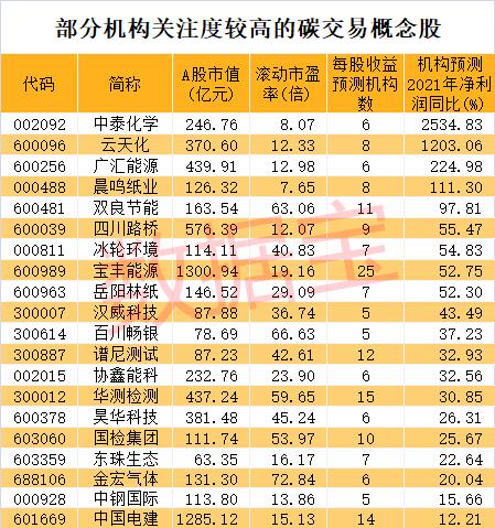熔断资讯,掌握最新财经资讯的步骤指南