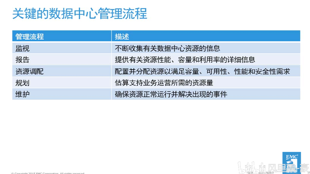 工程机械应急救援车 第164页