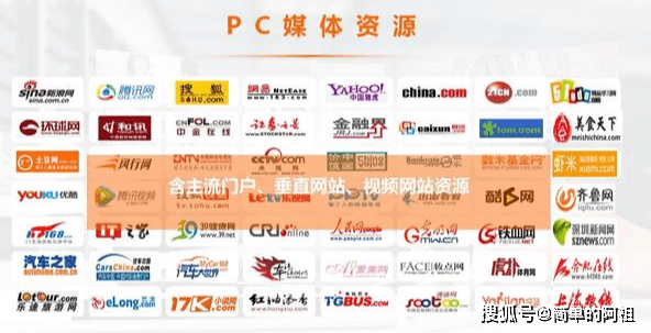 工程机械快换辅具 第158页