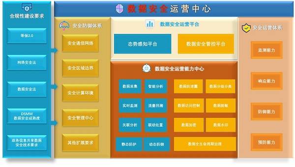 管家婆奥门资料大全2024,详情执行数据安援_跨界版20.417