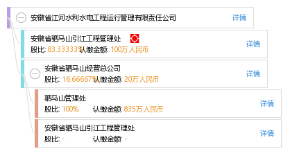 豪江论坛资料大全正版资料免费,灵活性执行方案_交互式版25.119