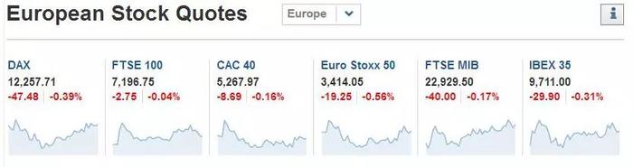 「英国指数行情」最新动态揭秘,投资指南助你不再迷茫!