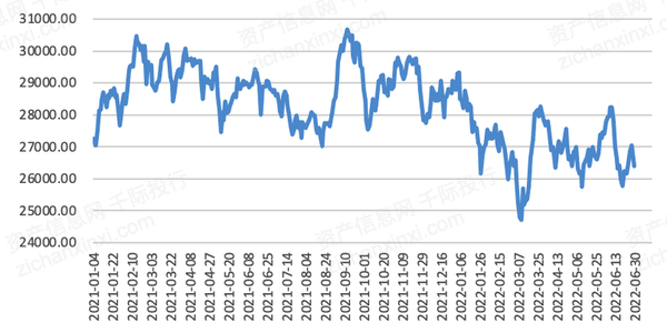日经指数实时行情，小巷中的秘密投资乐园最新动态