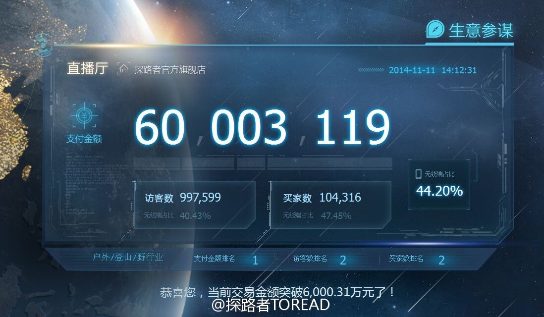 天猫最新动态，与自然共舞，寻找内心平静的旅行