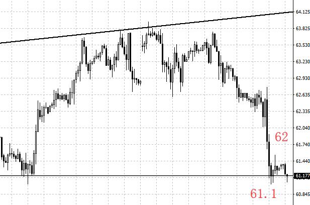 冠群 CA行情走势分析与解读步骤指南,最新动态与市场趋势探讨