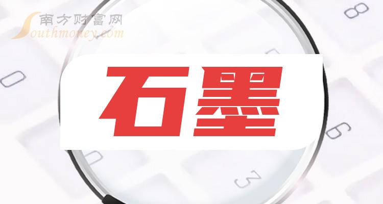 石墨上市公司龙头股投资指南,详解投资步骤与选择策略