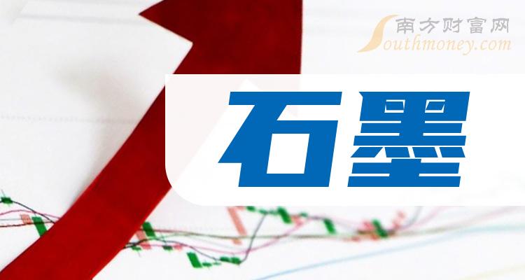 石墨上市公司龙头股投资指南,详解投资步骤与选择策略