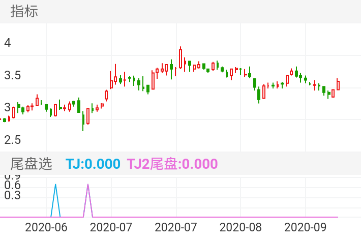 海印股份最新动态深度解析与观点阐述
