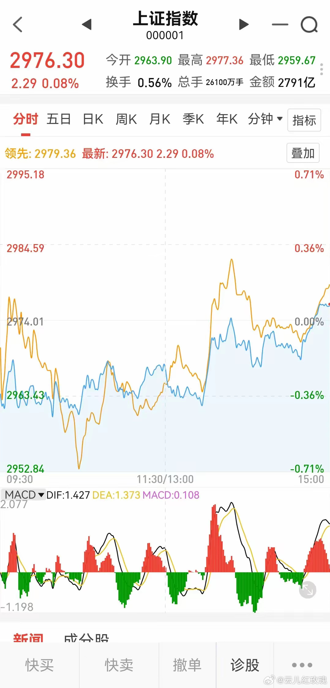 工程机械应急救援车 第159页
