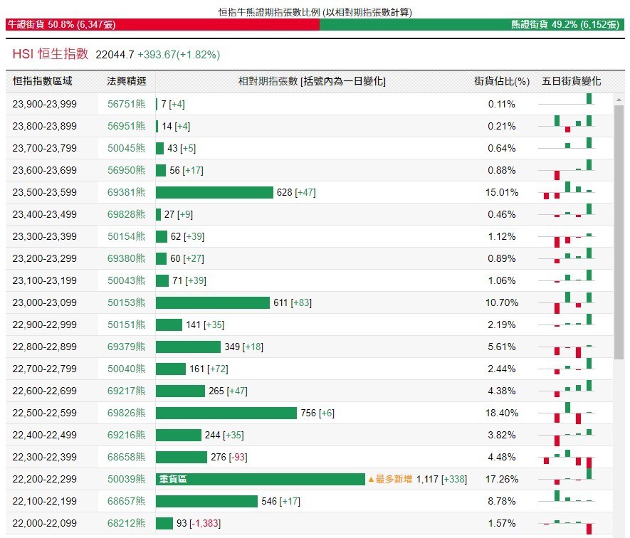 小巷深处的独特风味,黄星付洁最新章节揭秘(涉黄内容警告)