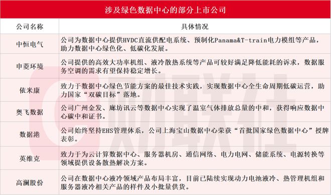 高澜股份股价最新动态解析与指南