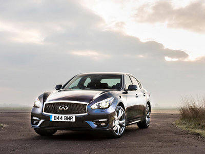 英菲尼迪Q70新款价格揭秘，变化中展现自信与学习力量