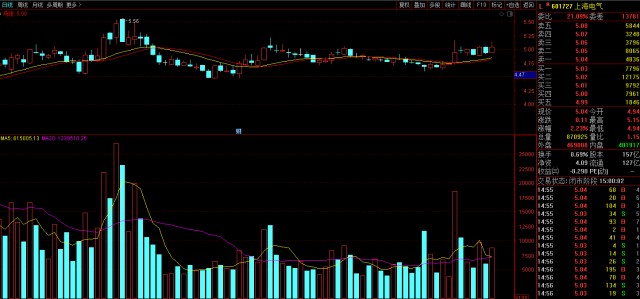 工程机械应急救援车 第155页
