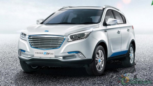 华泰汽车最新价格及市场走势多元观点分析