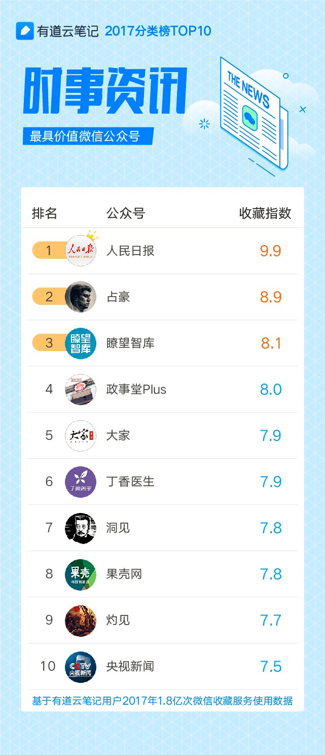 福利站最新资讯更新,不容错过的优惠与福利资讯