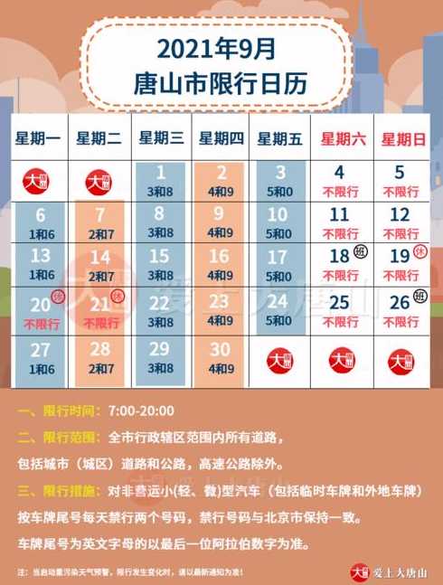 唐山限号最新政策解读与观点阐述