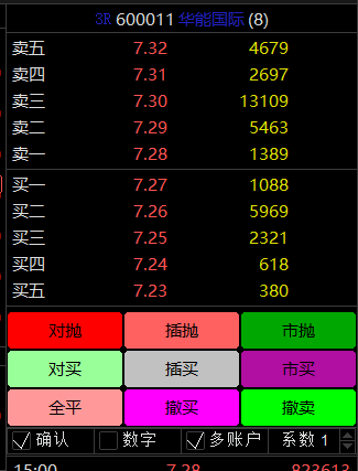 易汇通行情软件,金融市场的得力助手,实时掌握市场动态的必备工具。