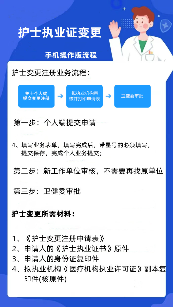 最新护士跨省注册变更详解，相关论述与要点梳理