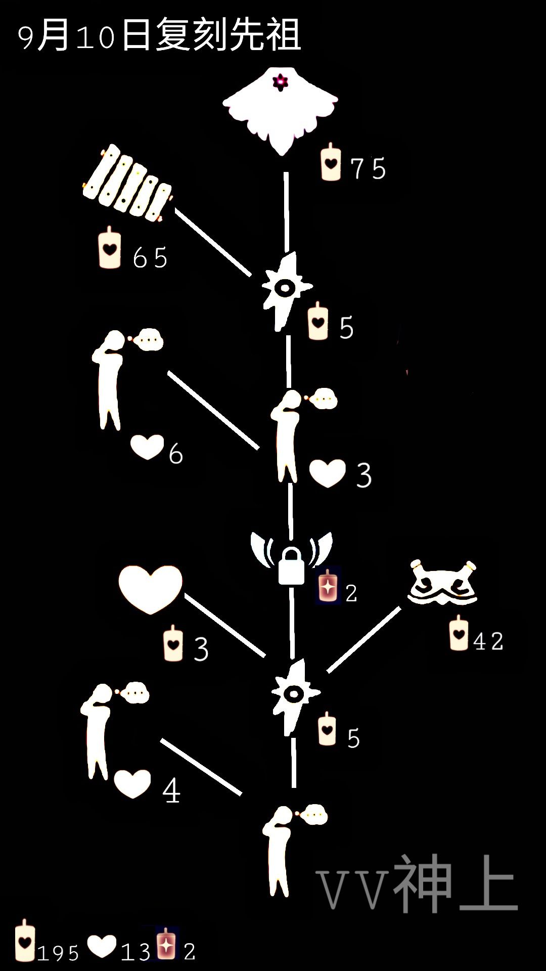 最新复刻先祖，小巷中的隐藏宝藏大揭秘