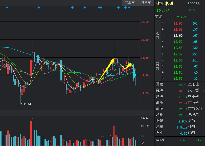 旭光股份最新动态，变化中的力量，学习铸就自信与成就