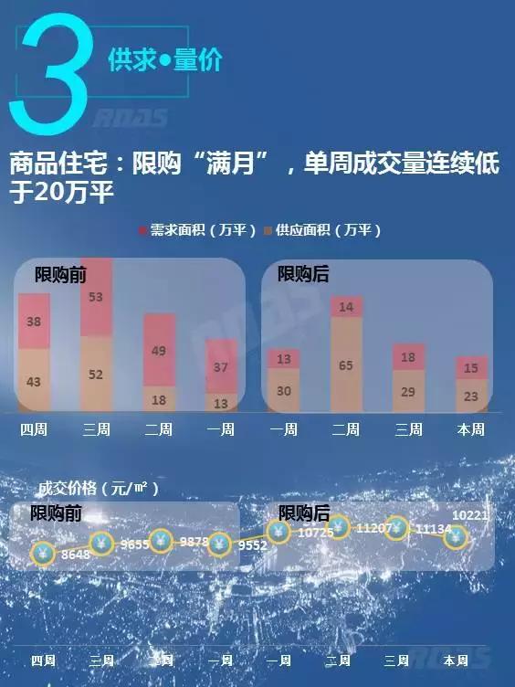 沈阳铁西楼盘最新价格，家的故事与友情的温馨篇章概述