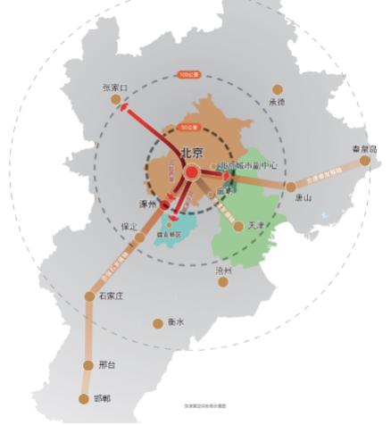 涿州户口落户政策最新解读