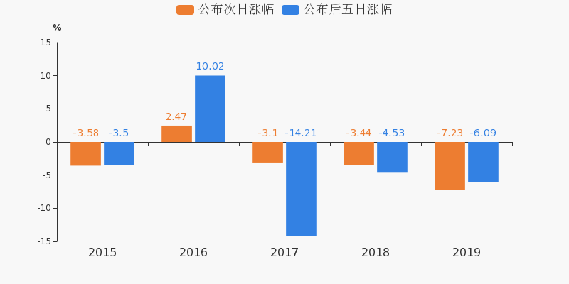 民和牧业股票行情，科技引领畜牧业新时代的蓬勃发展之路